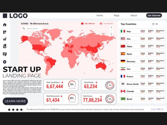 Virus Landing Page Templates: A Designer's Honest Look